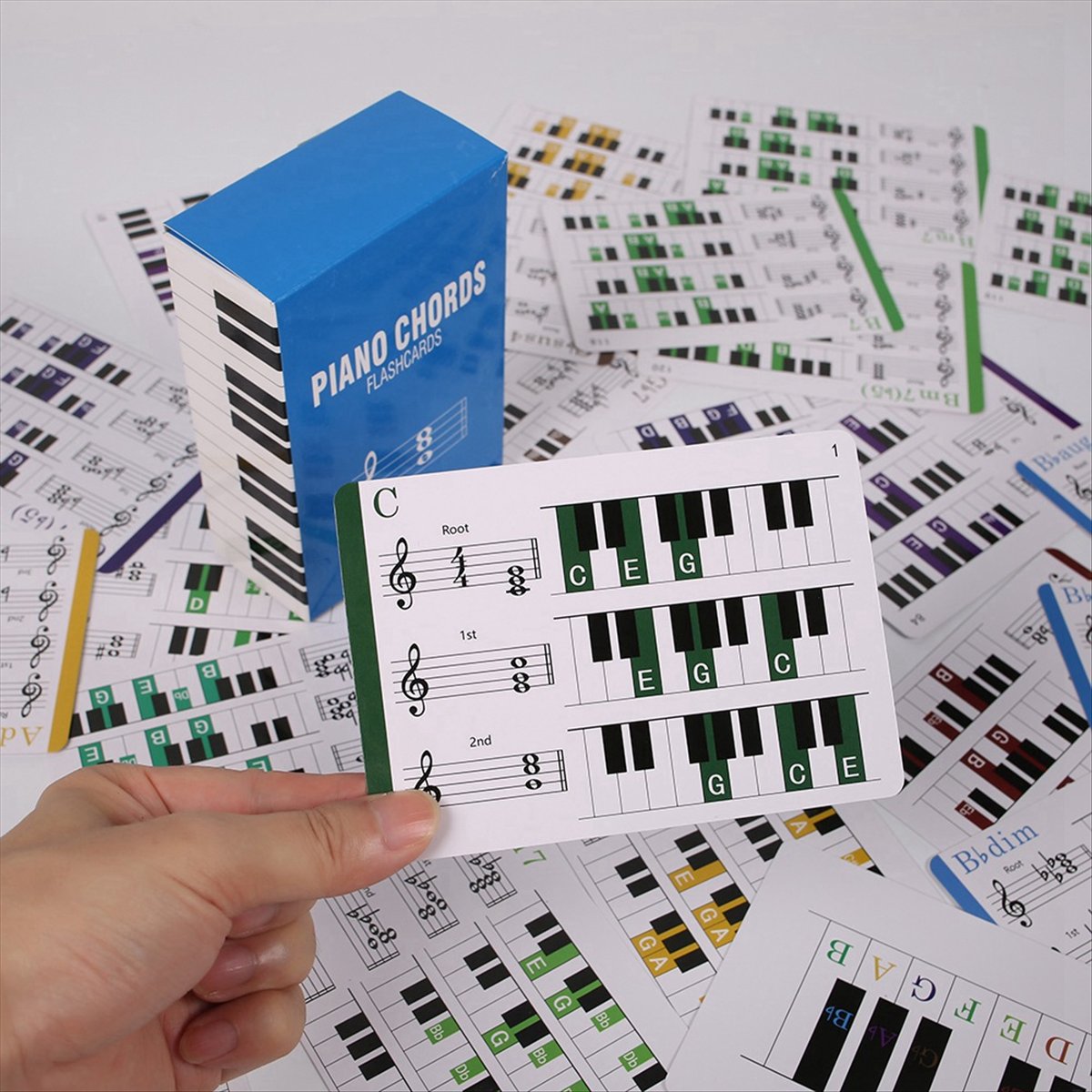 Educational Flash Card - ABST Klavierakkord-Lernkarten für 120 Akkorde, Lehrreiche