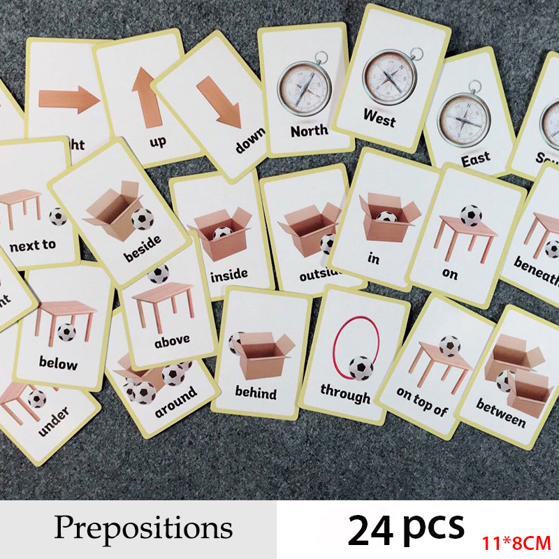 Educational Flash Card - Prepositions und Gesten Serie Englisch Wort