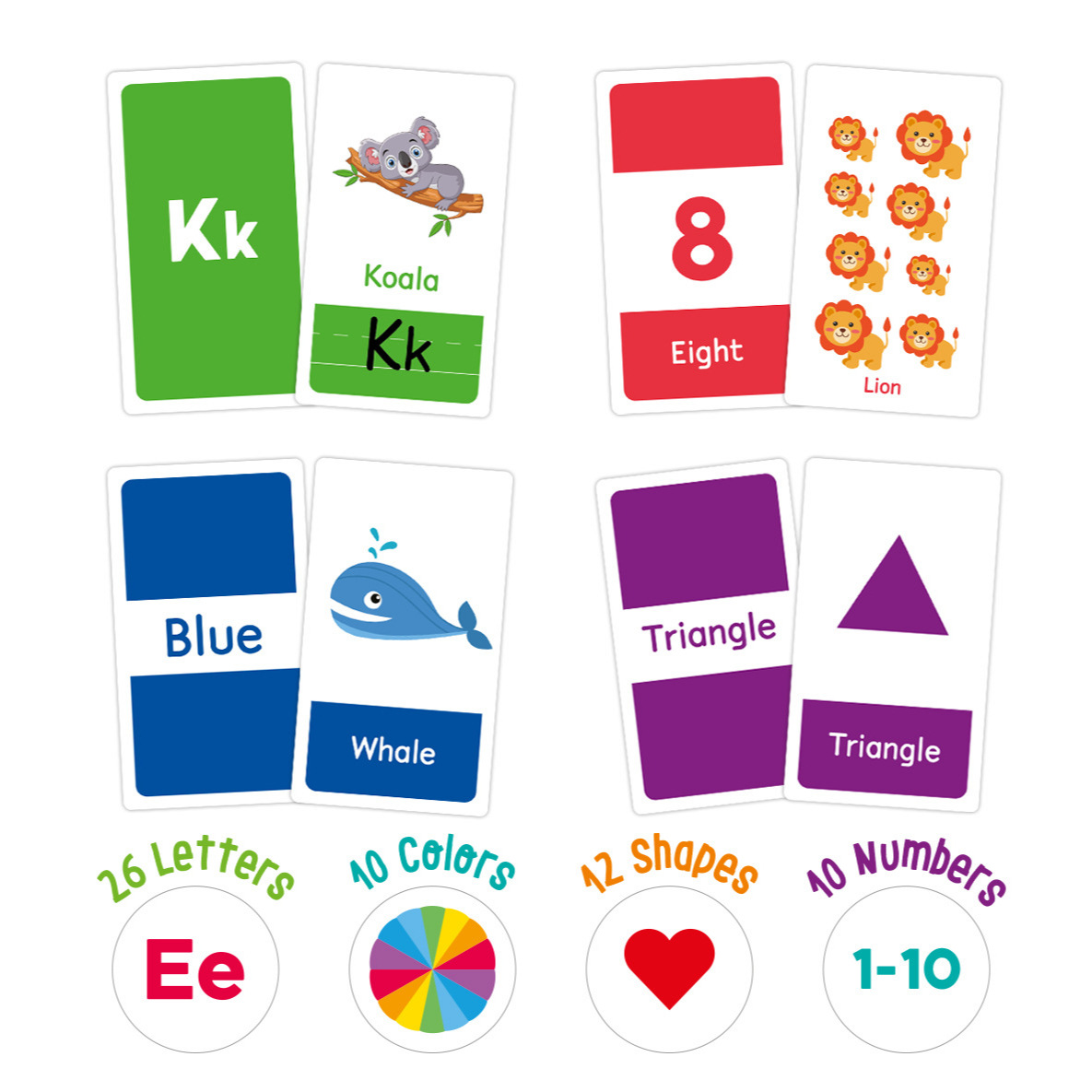 58 Stück ABC-Alphabet-Lernkart – Educational Flash Card Bewertung und Preis