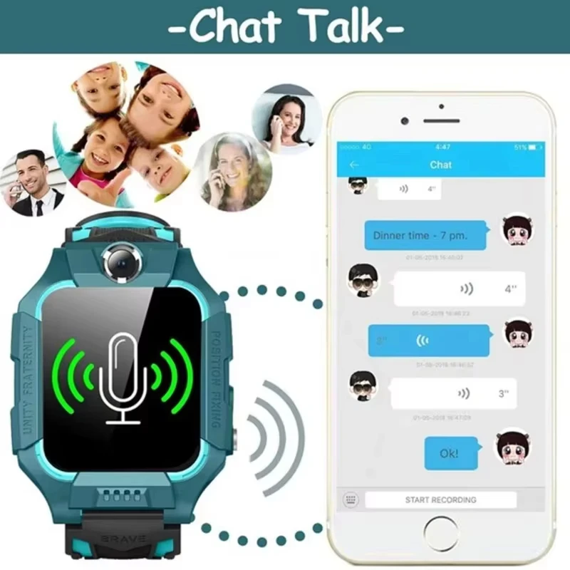 Neue Kinder Smart Uhr SOS Tele – Kids Smartwatch Gps Bewertung und Preis
