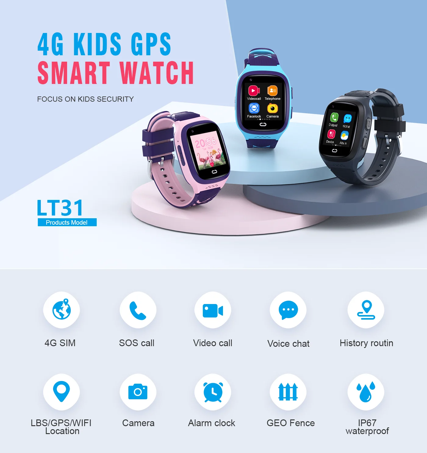4G Kinder Smartwatch SOS Wasse – Kids Smartwatch Gps Bewertung und Preis