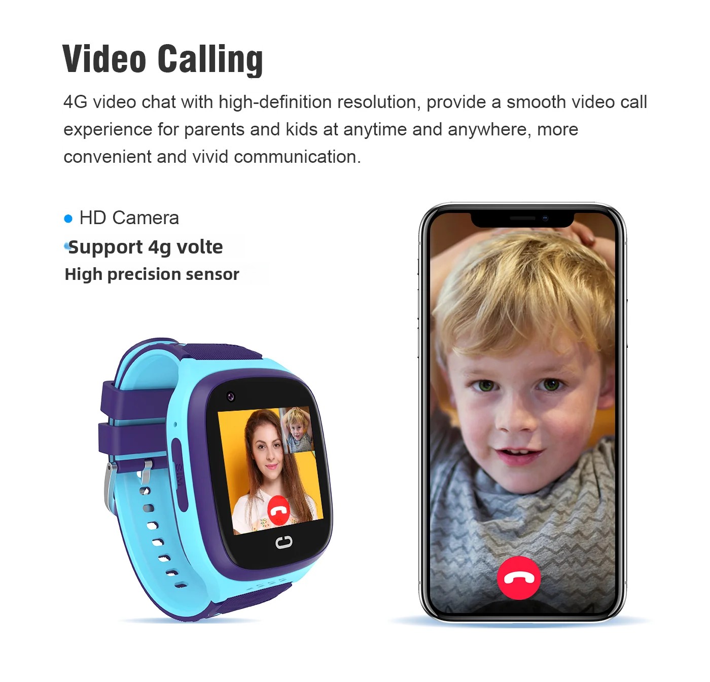 4G Kinder Smartwatch SOS Wasse – Kids Smartwatch Gps Bewertung und Preis