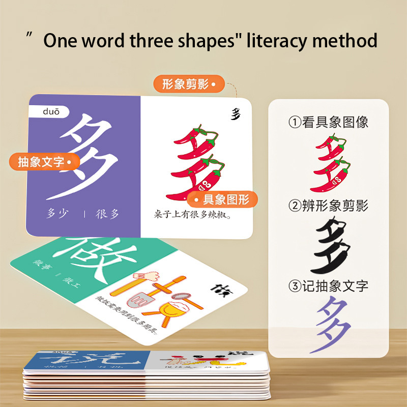 Piktografische Lese- und Schre – Educational Flash Card Bewertung und Preis