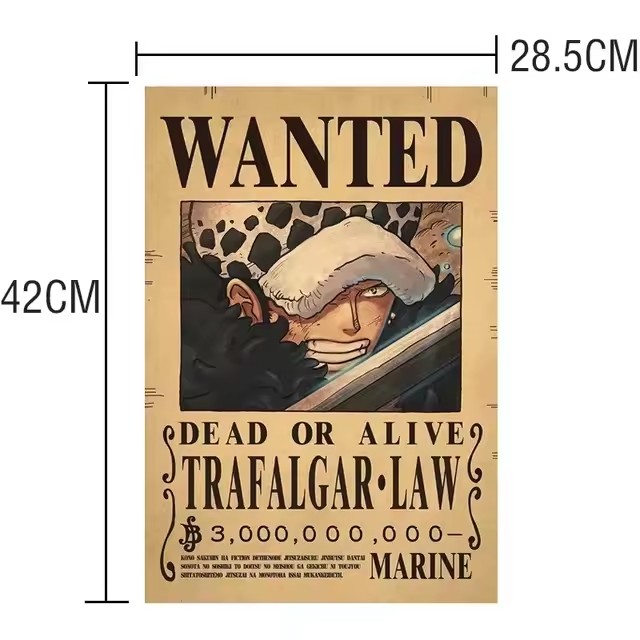 Anime One Piece Wanted-Plakate – Kids Toys Vintage Bewertung und Preis