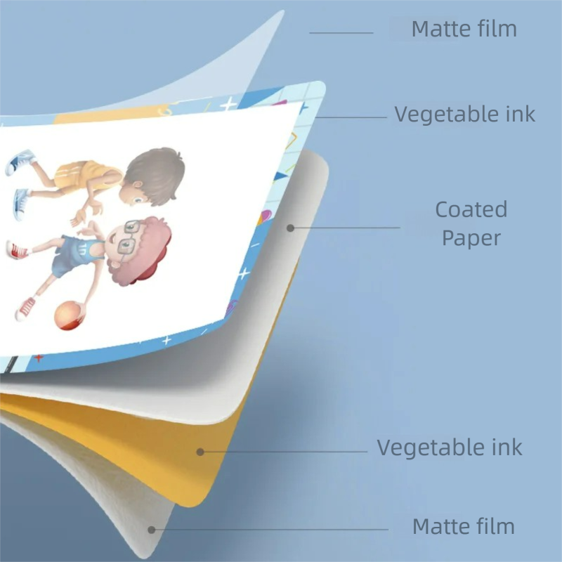 Englisch Eltern Kind Q&A Karte – Educational Flash Card Bewertung und Preis