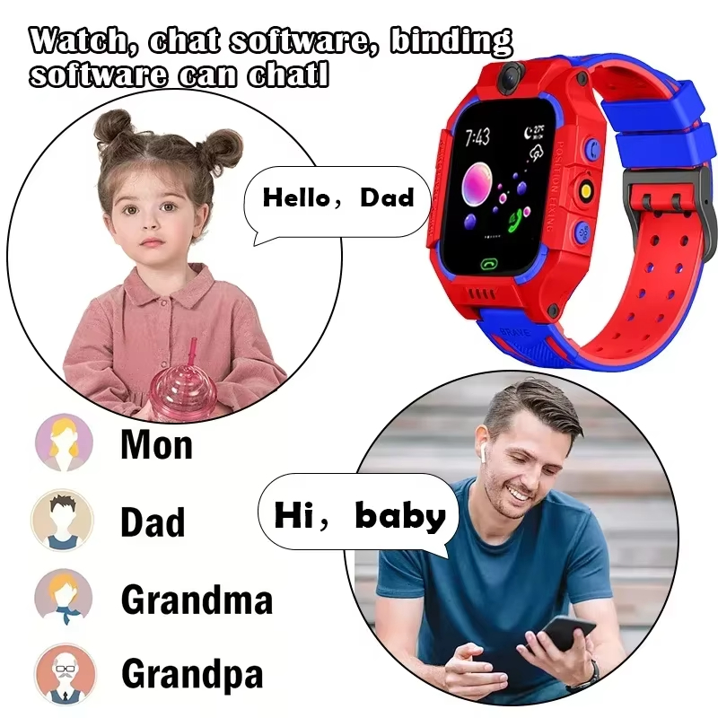 Lenov 5G Kinder-Smartwatch mit – Kids Smartwatch Gps Bewertung und Preis