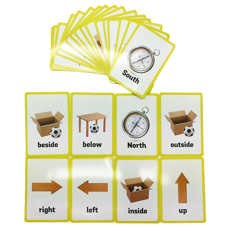 Prepositions und Gesten Serie  – Educational Flash Card Bewertung und Preis