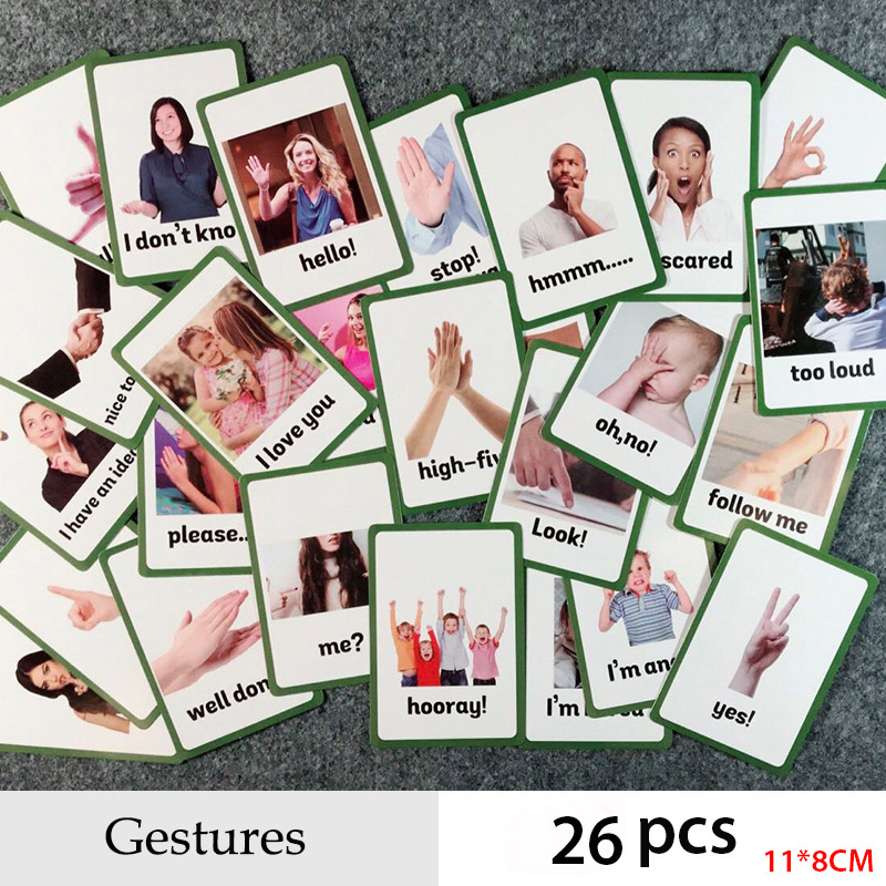 Prepositions und Gesten Serie  – Educational Flash Card Bewertung und Preis